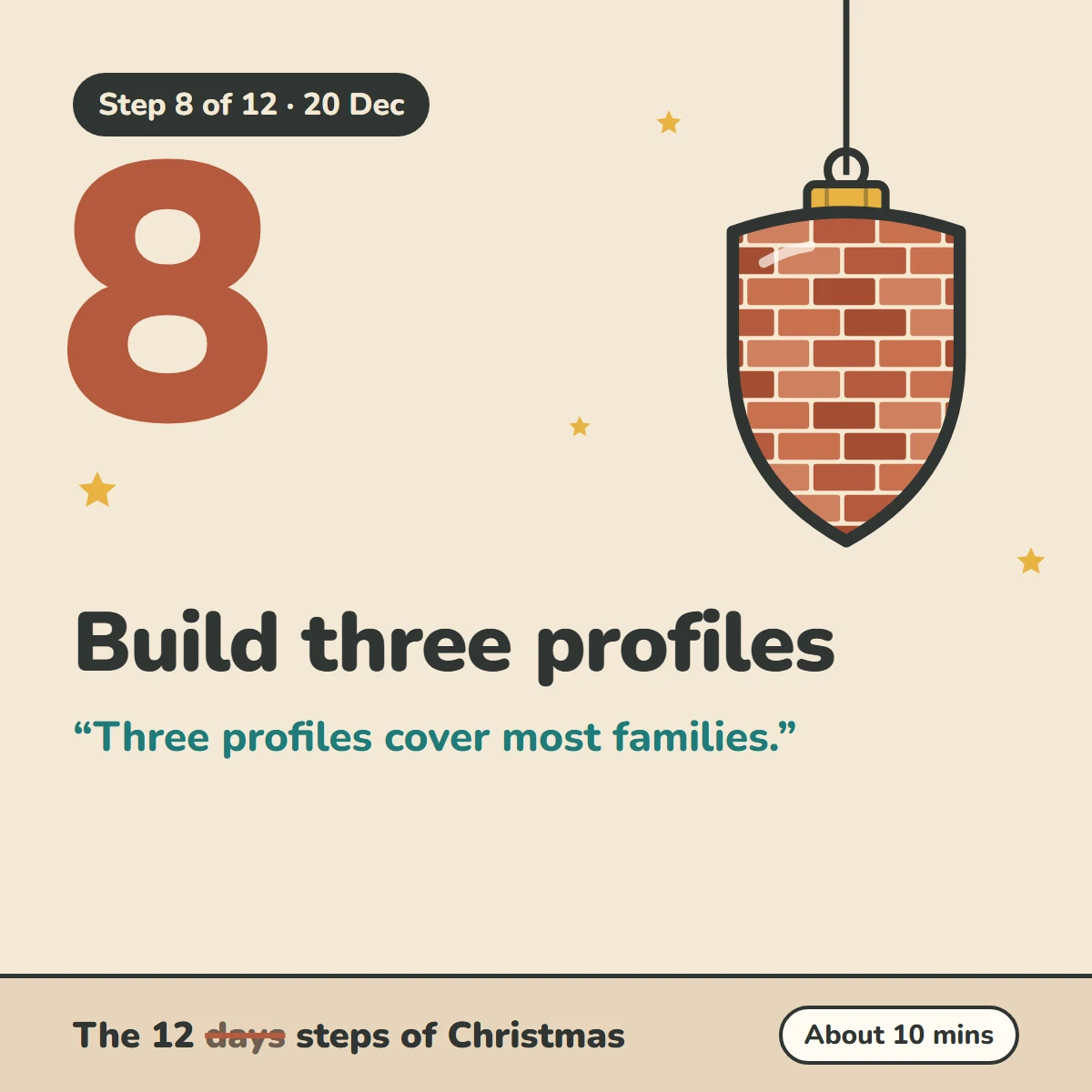 Step 8 of 12, 20 Dec: Build three profiles. Three profiles cover most families. The 12 steps of Christmas, about 10 mins.